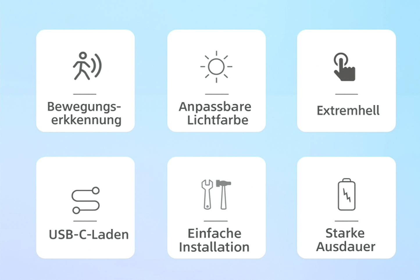 SmartLight Pro – LED mit Bewegungssensor