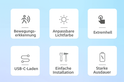 SmartLight Pro – LED mit Bewegungssensor